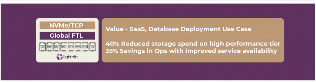 SaaS, Database Deployment Use Case
