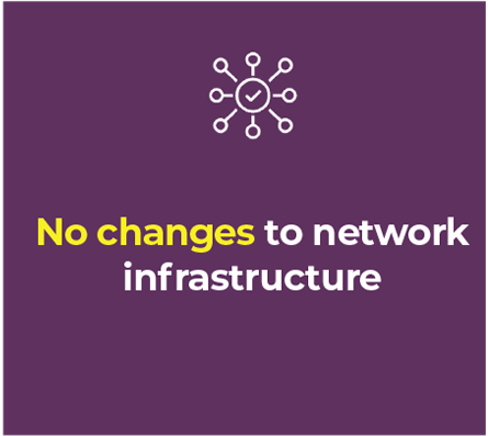 Lightbits feature - No changes to network infrastructure