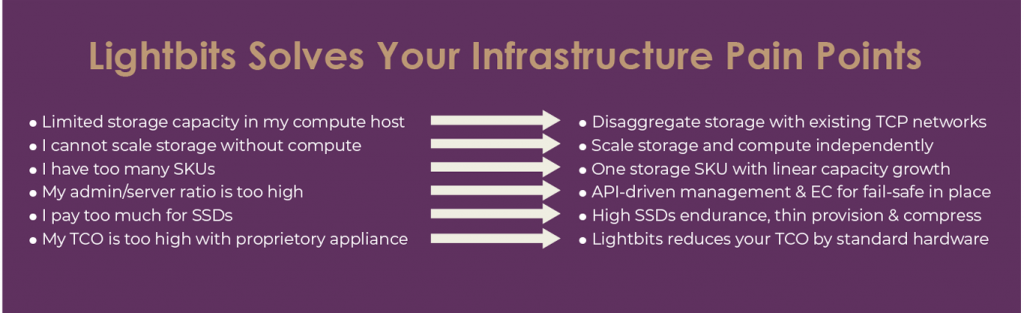 Lightbits Solves Your Infrastructure Pain Points