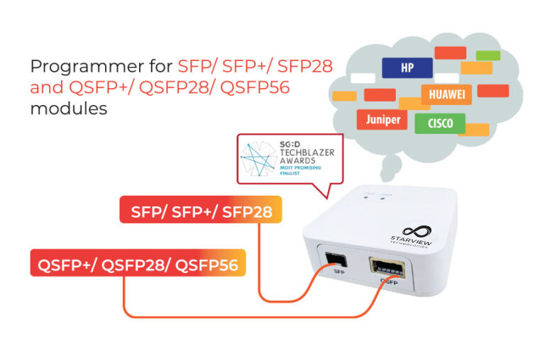 Programmer for SFP/SFP+/SFP28 and QSFP+/ QSFP28/ QSFP56 modules