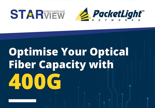 Optimize Your Optical Fiber Capacity with 400G