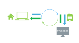 Home - Starview Technologies - Cloud Network Solutions