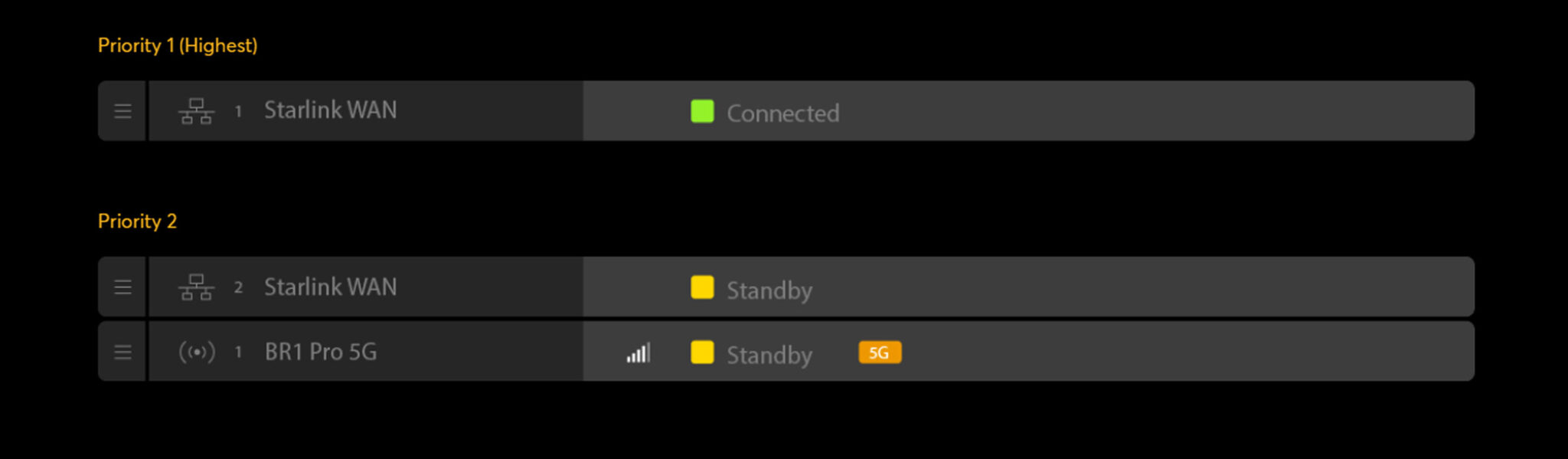Supercharge Your Starlink Experience with Peplink - Starview Technologies