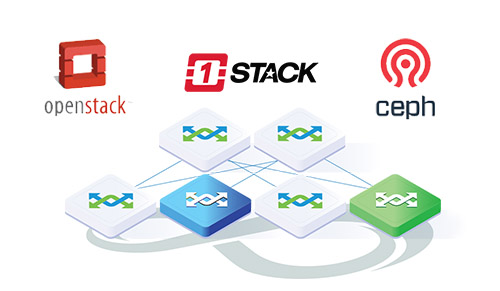Harnessing the Power of OpenStack and Ceph for Cloud Services